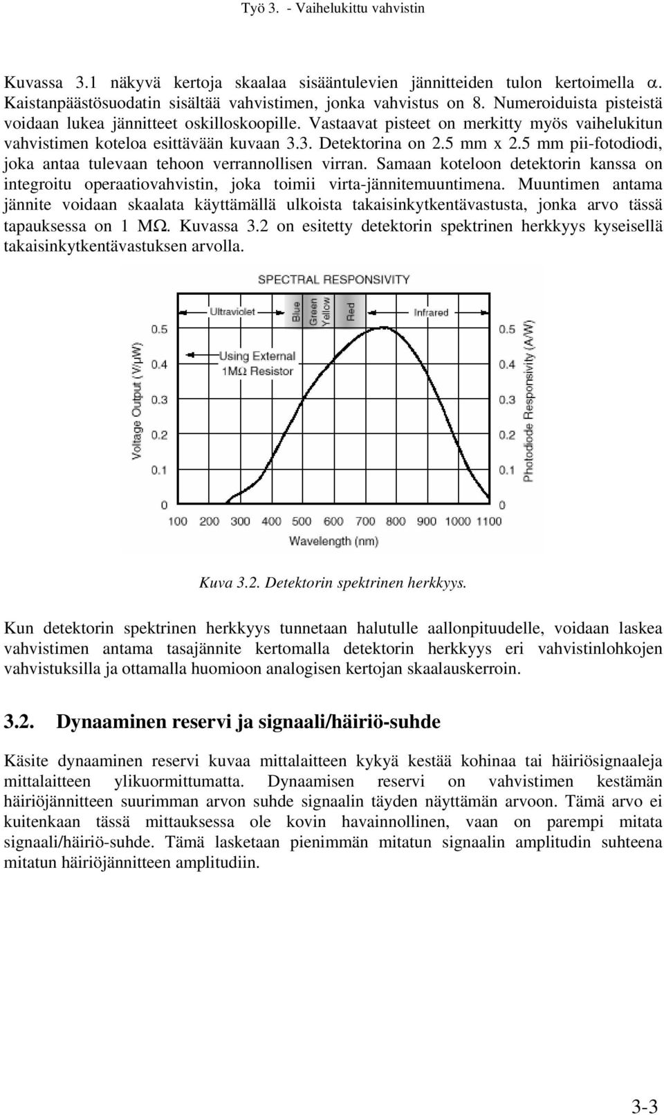 5 mm pii-fotodiodi, joka antaa tulevaan tehoon verrannollisen virran. Samaan koteloon detektorin kanssa on integroitu operaatiovahvistin, joka toimii virta-jännitemuuntimena.