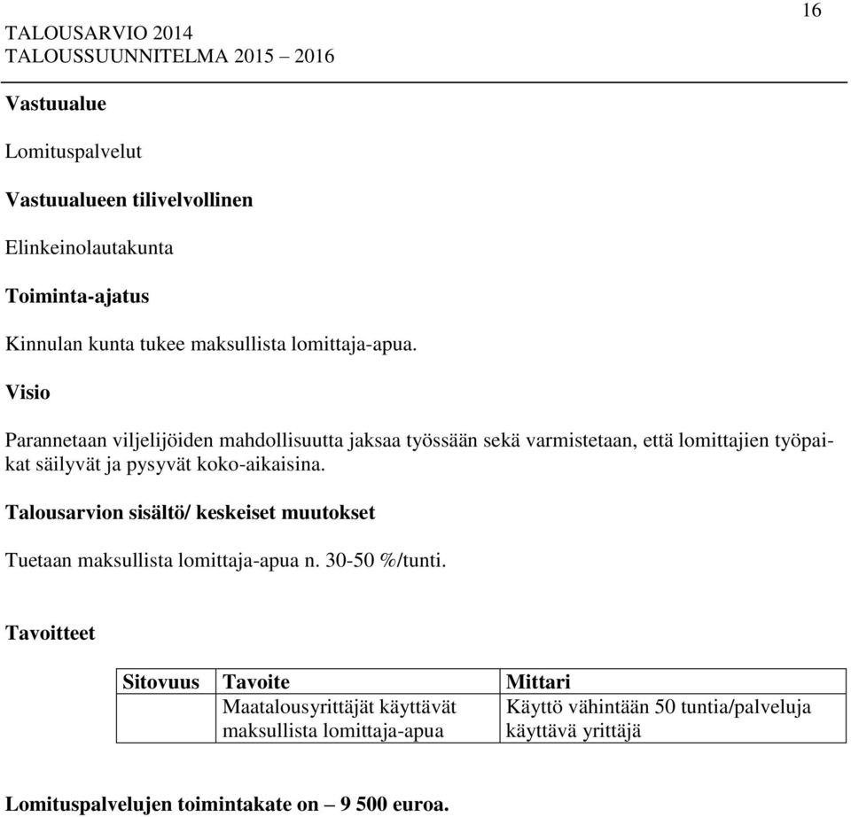 Talousarvion sisältö/ keskeiset muutokset Tuetaan maksullista lomittaja-apua n. 30-50 %/tunti.