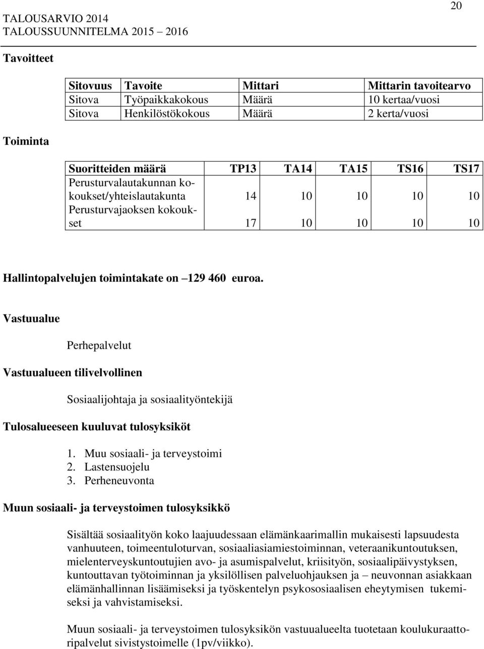 Vastuualue Perhepalvelut Vastuualueen tilivelvollinen Sosiaalijohtaja ja sosiaalityöntekijä Tulosalueeseen kuuluvat tulosyksiköt 1. Muu sosiaali- ja terveystoimi 2. Lastensuojelu 3.