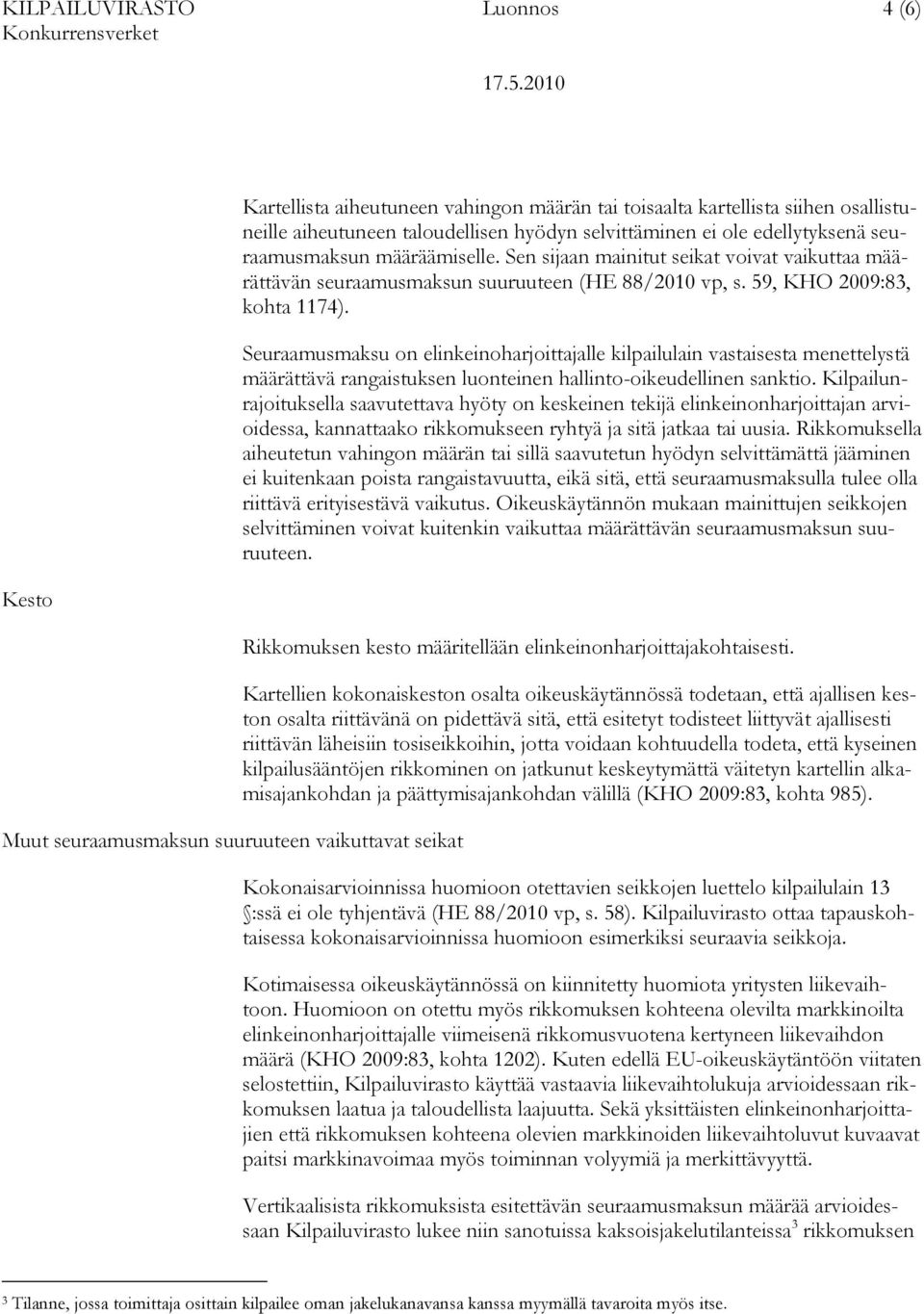 59, KHO 2009:83, kohta 1174). Seuraamusmaksu on elinkeinoharjoittajalle kilpailulain vastaisesta menettelystä määrättävä rangaistuksen luonteinen hallinto-oikeudellinen sanktio.