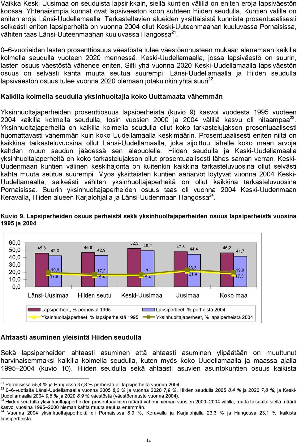 Tarkasteltavien alueiden yksittäisistä kunnista prosentuaalisesti selkeästi eniten lapsiperheitä on vuonna 24 ollut Keski-Uuteenmaahan kuuluvassa Pornaisissa, vähiten taas Länsi-Uuteenmaahan