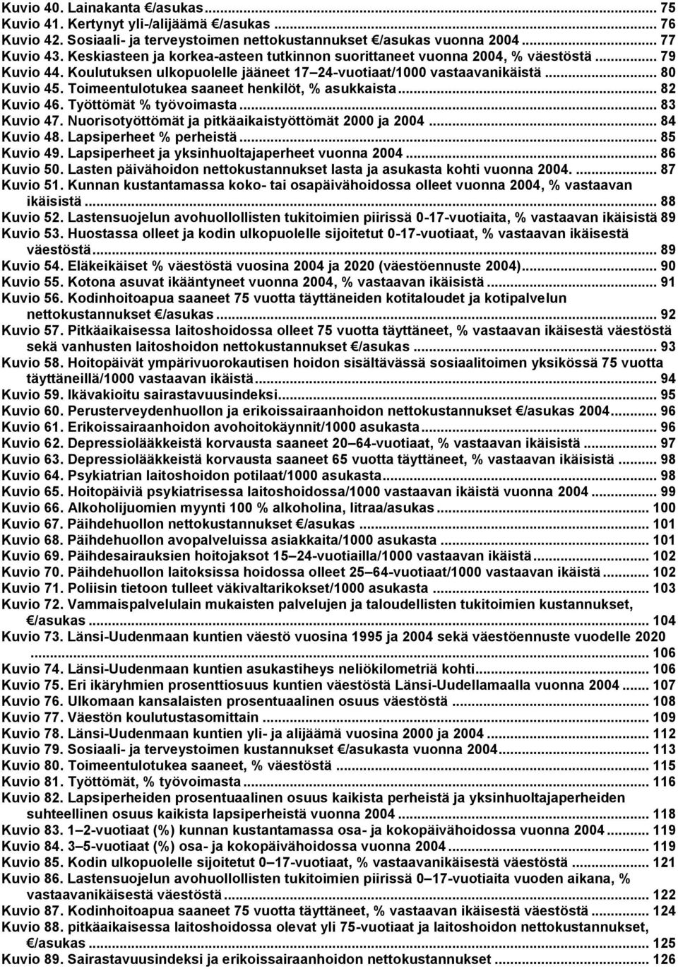 Toimeentulotukea saaneet henkilöt, % asukkaista... 82 Kuvio 46. Työttömät % työvoimasta... 83 Kuvio 47. Nuorisotyöttömät ja pitkäaikaistyöttömät 2 ja 24... 84 Kuvio 48. Lapsiperheet % perheistä.