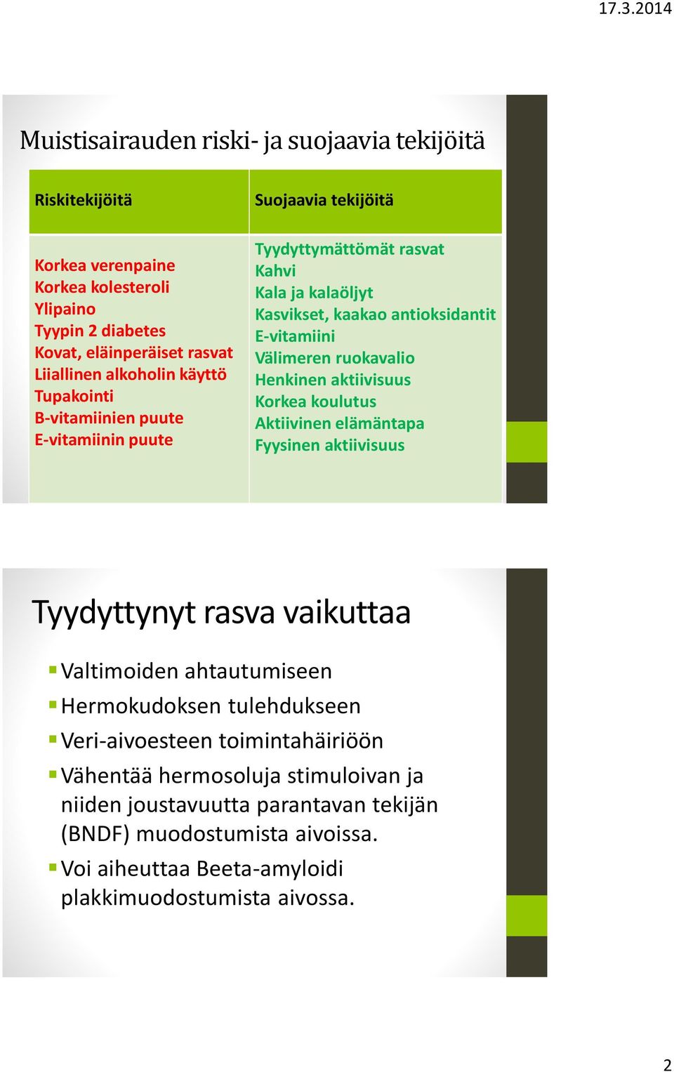 ruokavalio Henkinen aktiivisuus Korkea koulutus Aktiivinen elämäntapa Fyysinen aktiivisuus Tyydyttynyt rasva vaikuttaa Valtimoiden ahtautumiseen Hermokudoksen tulehdukseen