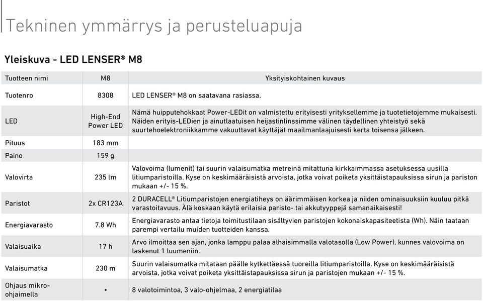 8 Wh 17 h 230 m Nämä huipputehokkaat Power-LEDit on valmistettu erityisesti yrityksellemme ja tuotetietojemme mukaisesti.