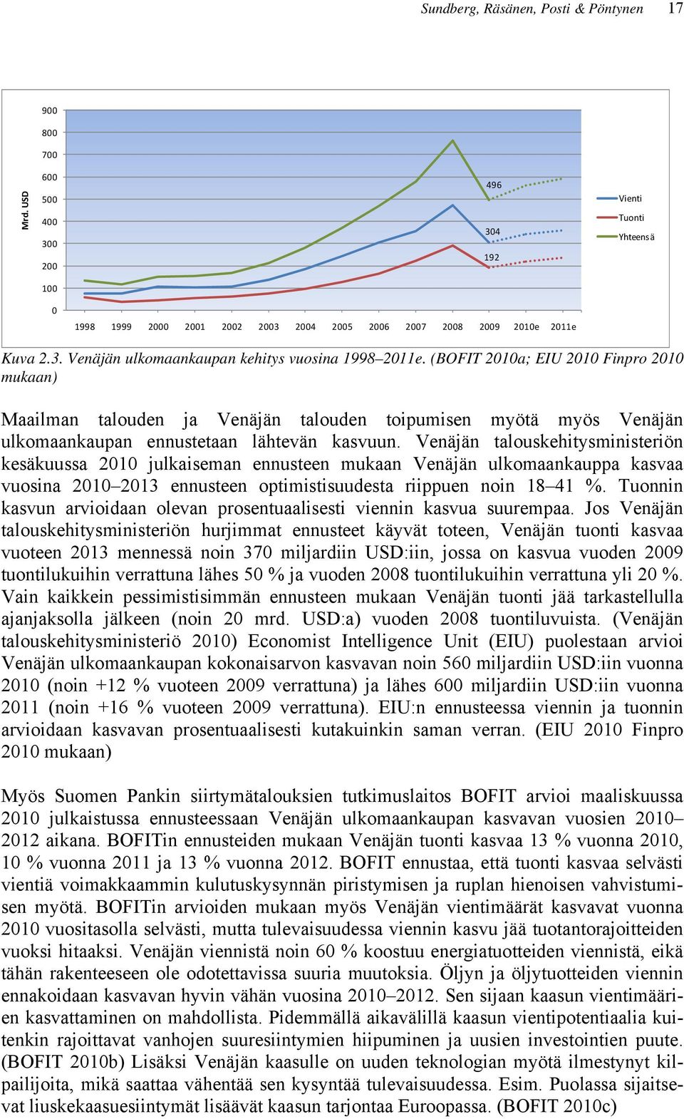 (BOFIT 2010a; EIU 2010 Finpro 2010 mukaan) Maailman talouden ja Venäjän talouden toipumisen myötä myös Venäjän ulkomaankaupan ennustetaan lähtevän kasvuun.