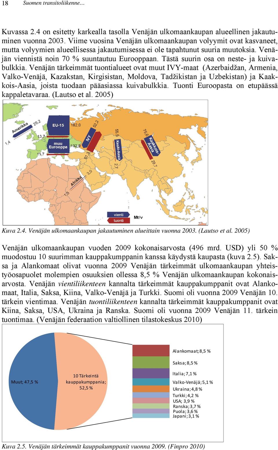 Tästä suurin osa on neste- ja kuivabulkkia.