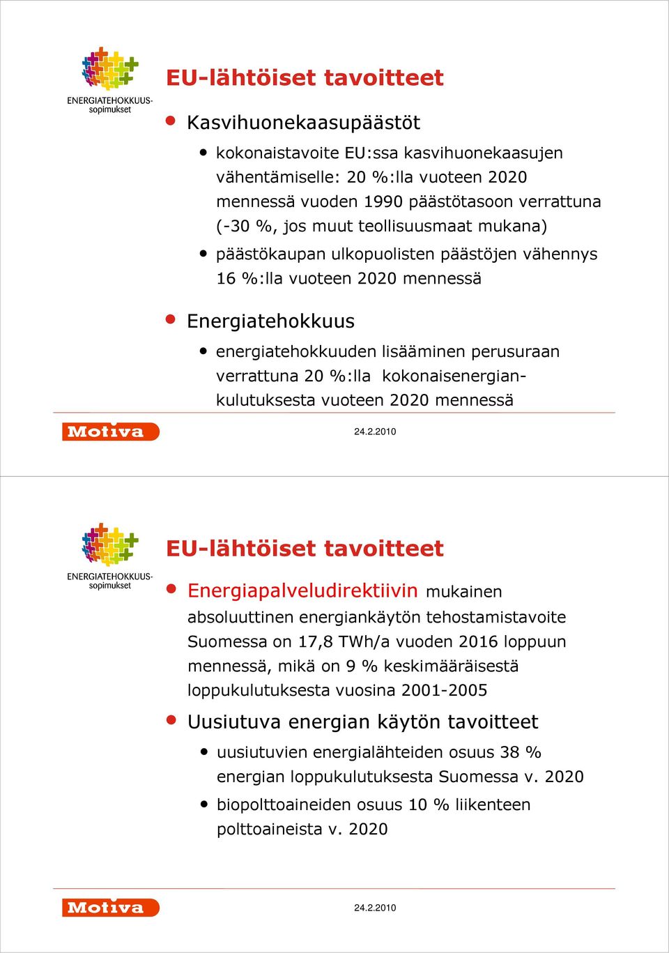 kokonaisenergiankulutuksesta vuoteen 2020 mennessä EU-lähtöiset tavoitteet Energiapalveludirektiivin mukainen absoluuttinen energiankäytön tehostamistavoite Suomessa on 17,8 TWh/a vuoden 2016 loppuun