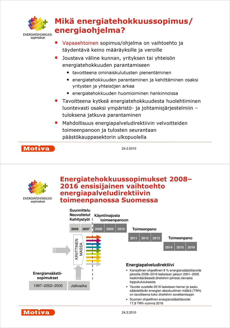 pienentäminen energiatehokkuuden parantaminen ja kehittäminen osaksi yritysten ja yhteisöjen arkea energiatehokkuuden huomioiminen hankinnoissa Tavoitteena kytkeä energiatehokkuudesta huolehtiminen