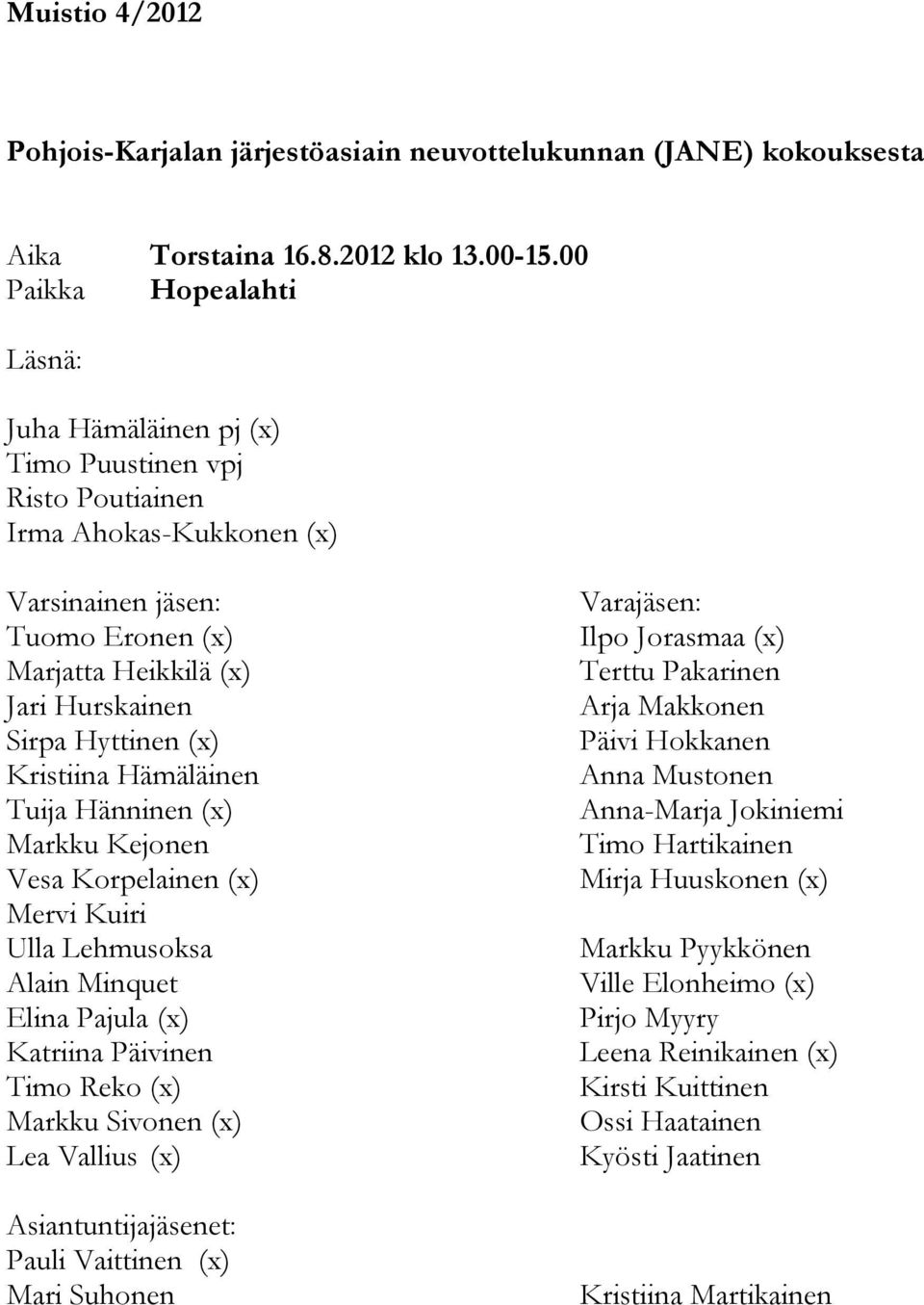 Hyttinen (x) Kristiina Hämäläinen Tuija Hänninen (x) Markku Kejonen Vesa Korpelainen (x) Mervi Kuiri Ulla Lehmusoksa Alain Minquet Elina Pajula (x) Katriina Päivinen Timo Reko (x) Markku Sivonen (x)