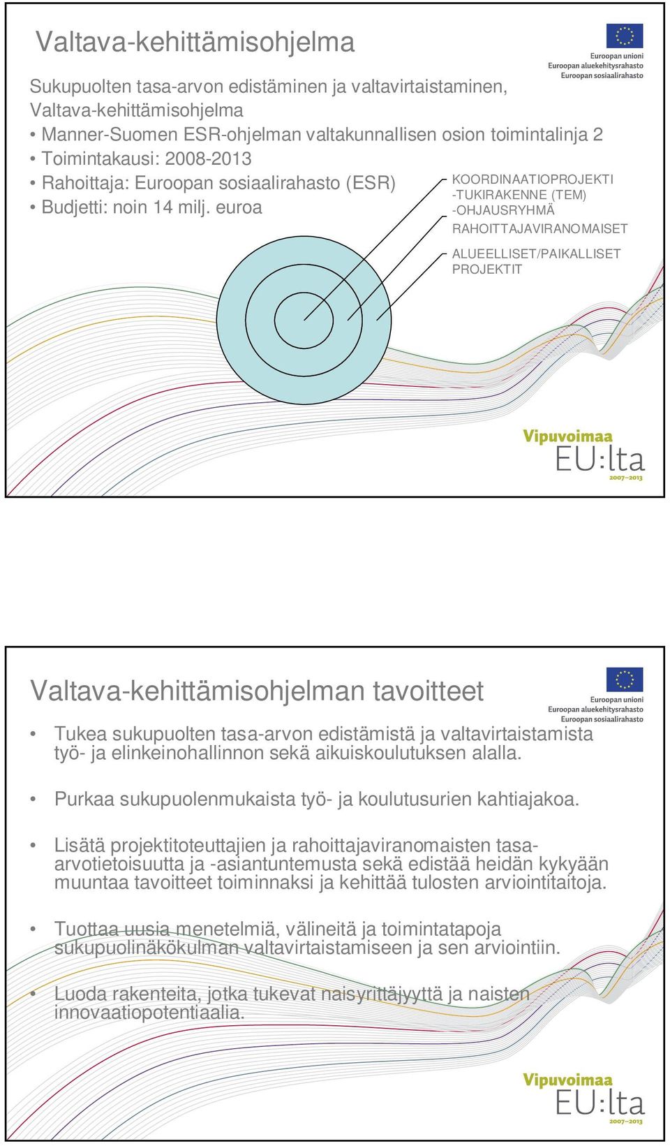 euroa KOORDINAATIOPROJEKTI -TUKIRAKENNE (TEM) -OHJAUSRYHMÄ RAHOITTAJAVIRANOMAISET ALUEELLISET/PAIKALLISET PROJEKTIT Valtava-kehittämisohjelman tavoitteet Tukea sukupuolten tasa-arvon edistämistä ja