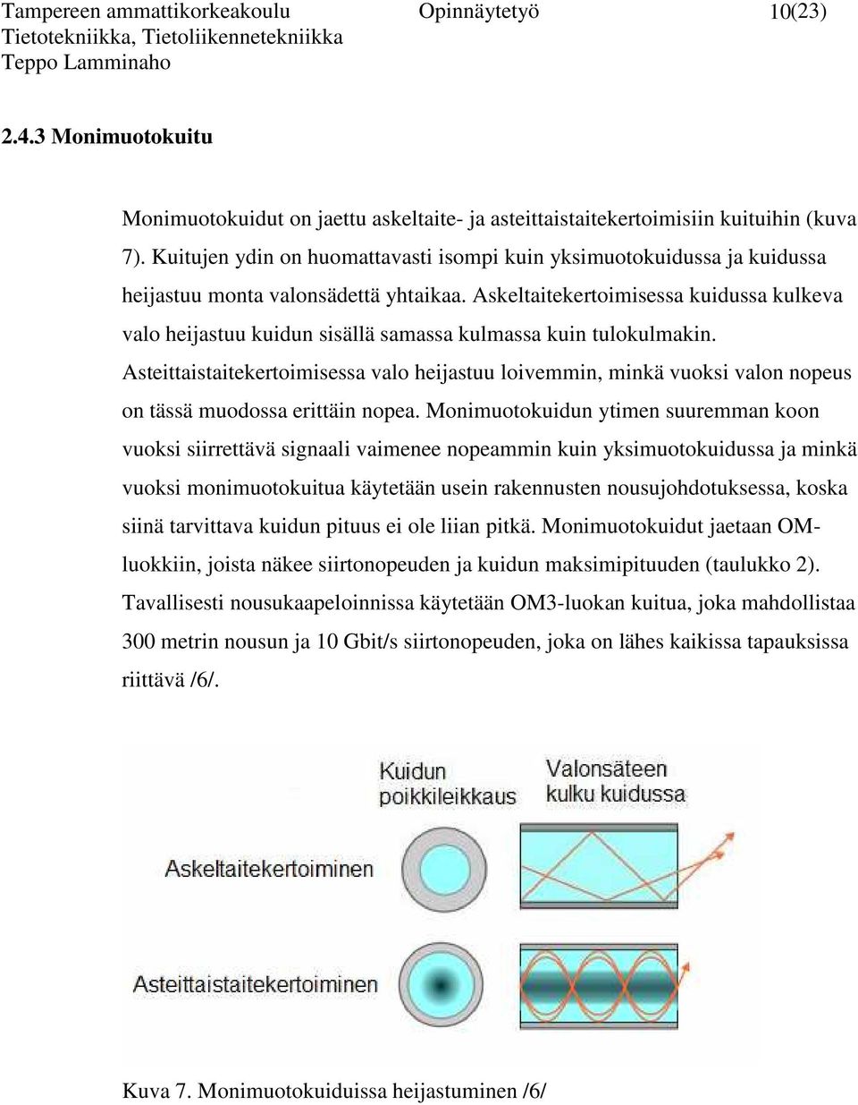 Askeltaitekertoimisessa kuidussa kulkeva valo heijastuu kuidun sisällä samassa kulmassa kuin tulokulmakin.