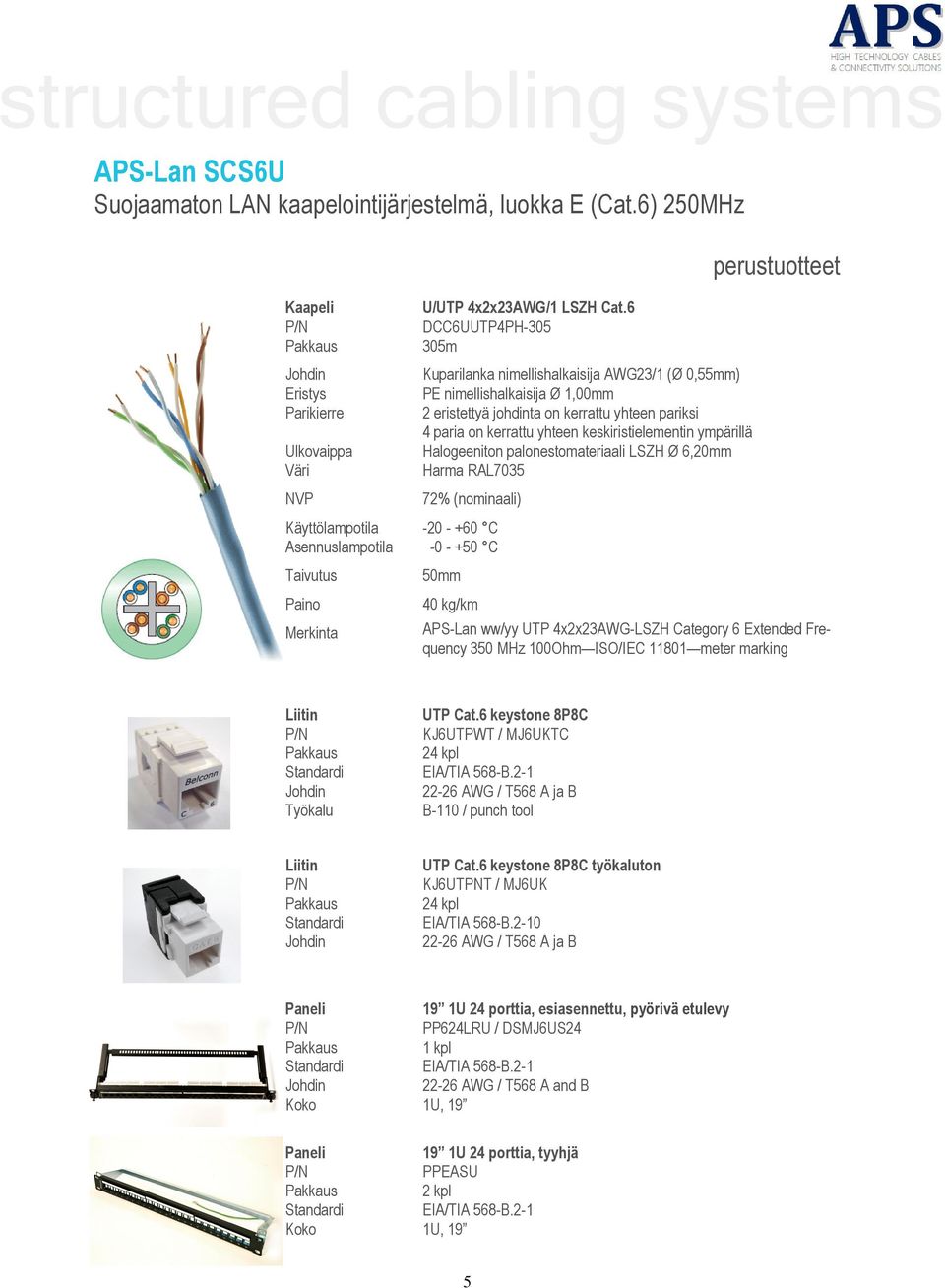 6 DCC6UUTP4PH-305 305m Kuparilanka nimellishalkaisija AWG23/1 (Ø 0,55mm) PE nimellishalkaisija Ø 1,00mm 2 eristettyä johdinta on kerrattu yhteen pariksi 4 paria on kerrattu yhteen keskiristielementin