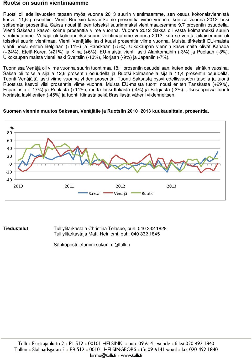 Vienti Saksaan kasvoi kolme prosenttia viime vuonna. Vuonna 212 Saksa oli vasta kolmanneksi suurin vientimaamme.