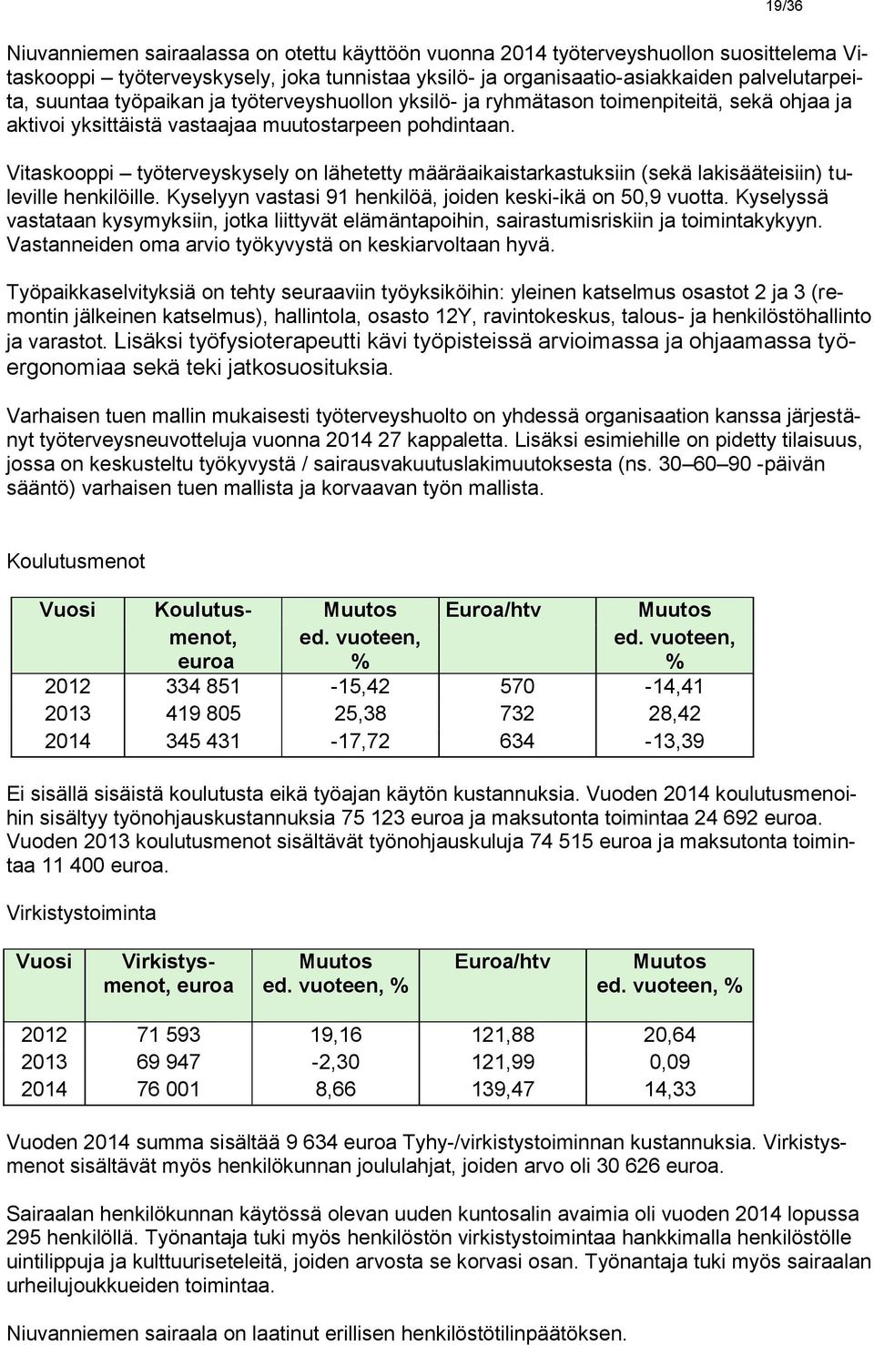Vitaskooppi työterveyskysely on lähetetty määräaikaistarkastuksiin (sekä lakisääteisiin) tuleville henkilöille. Kyselyyn vastasi 91 henkilöä, joiden keski-ikä on 50,9 vuotta.