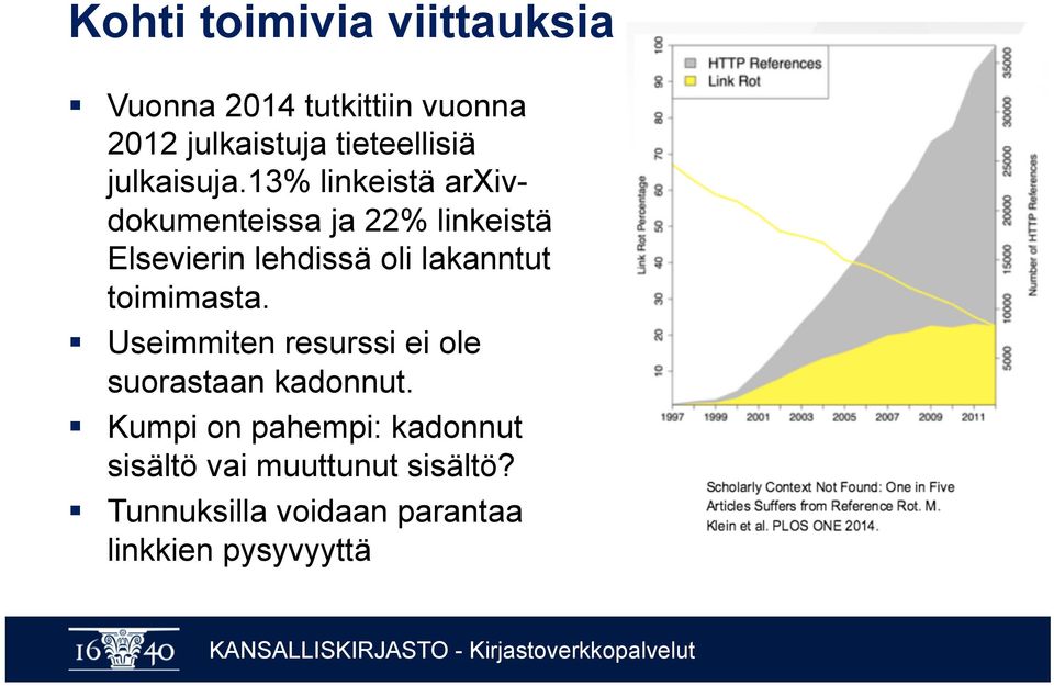 13% linkeistä arxivdokumenteissa ja 22% linkeistä Elsevierin lehdissä oli lakanntut