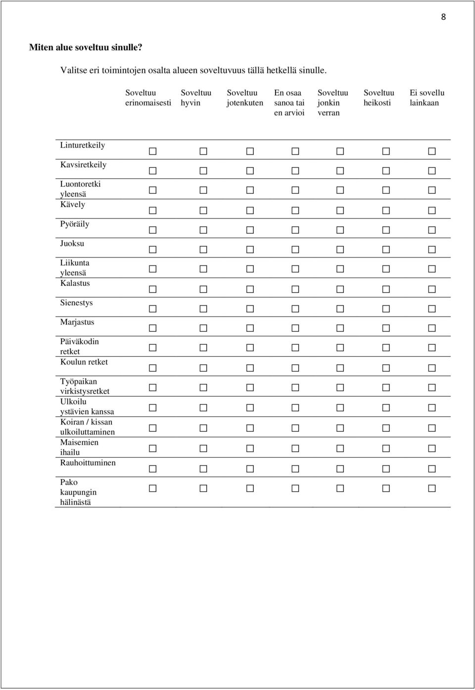 sovellu lainkaan Linturetkeily Kavsiretkeily Luontoretki yleensä Kävely Pyöräily Juoksu Liikunta yleensä Kalastus Sienestys Marjastus