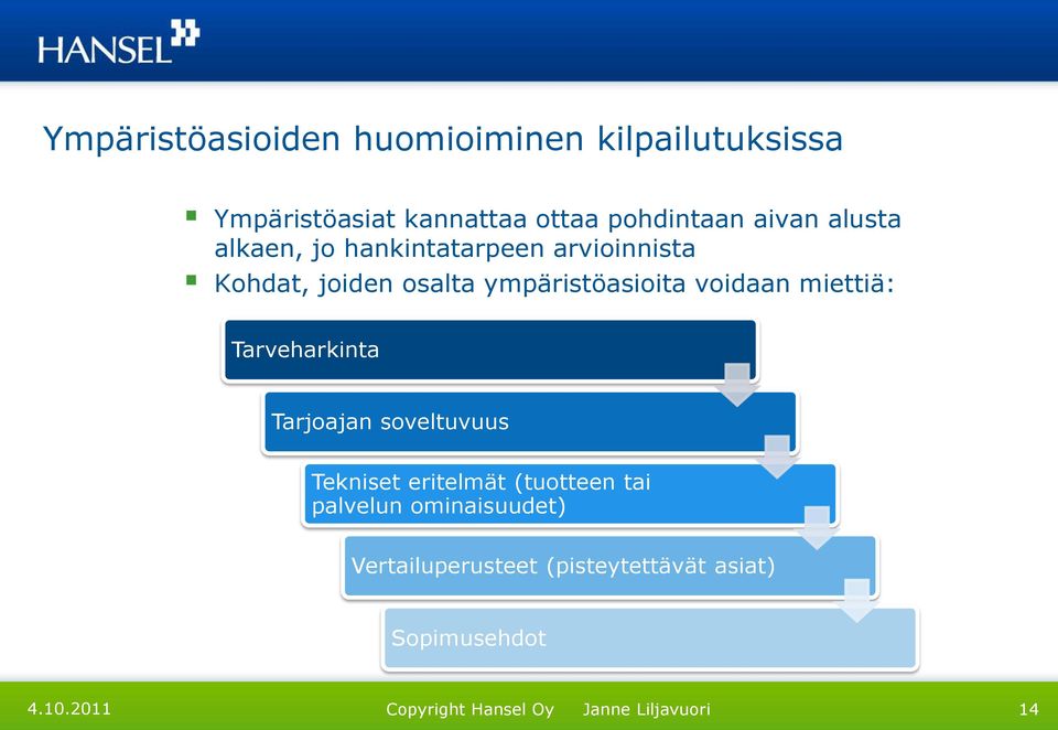 ympäristöasioita voidaan miettiä: Tarveharkinta Tarjoajan soveltuvuus Tekniset eritelmät