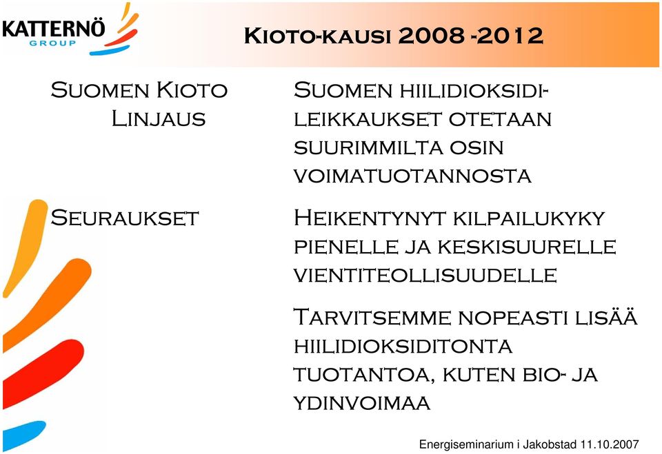 Heikentynyt kilpailukyky pienelle ja keskisuurelle