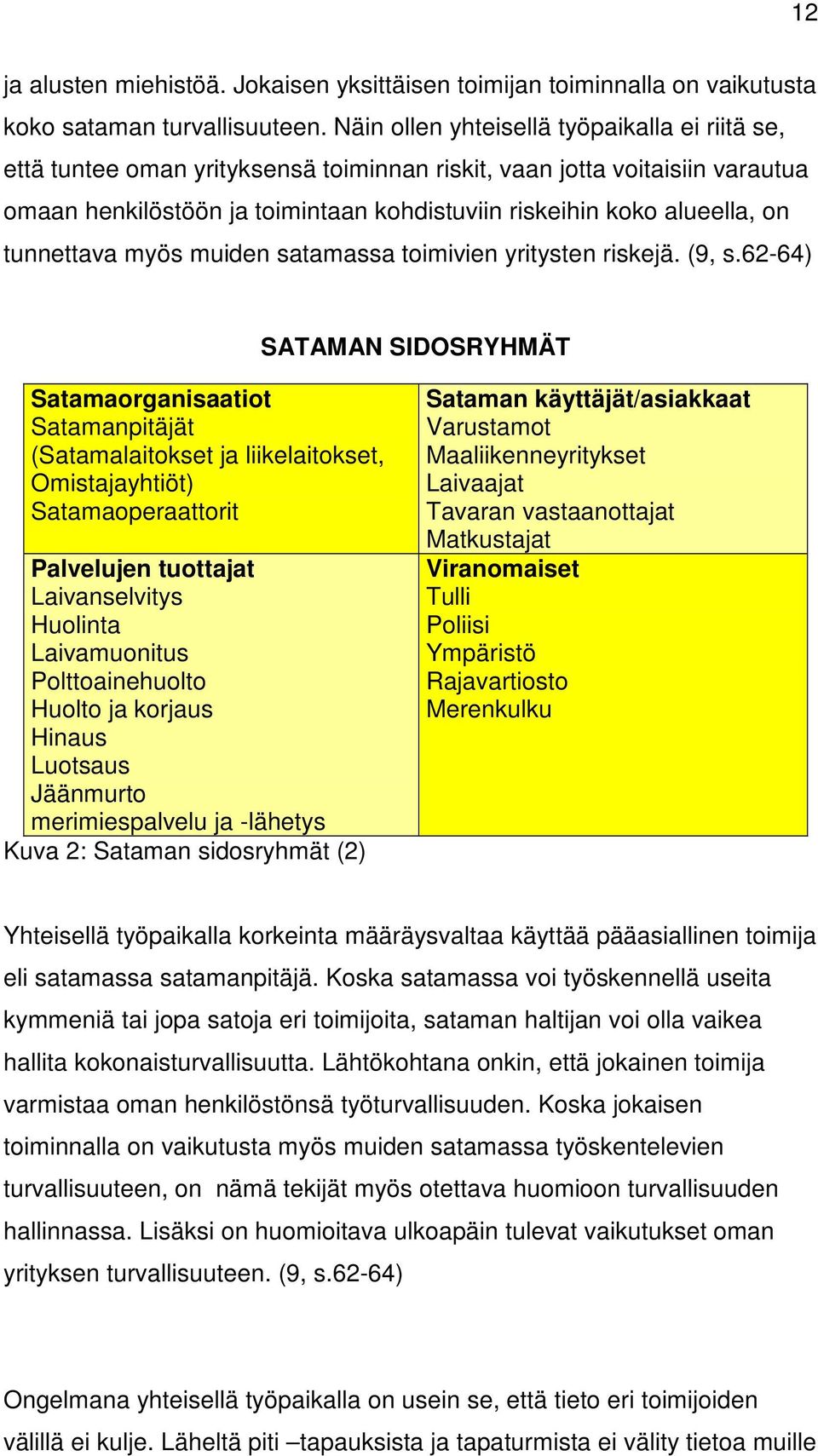 tunnettava myös muiden satamassa toimivien yritysten riskejä. (9, s.