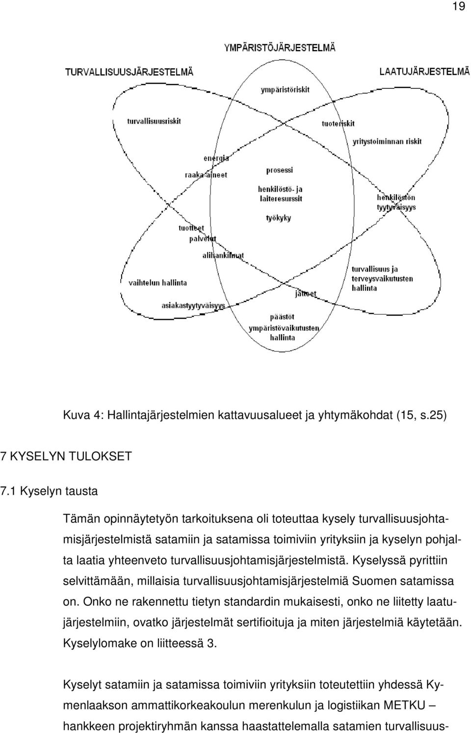 turvallisuusjohtamisjärjestelmistä. Kyselyssä pyrittiin selvittämään, millaisia turvallisuusjohtamisjärjestelmiä Suomen satamissa on.