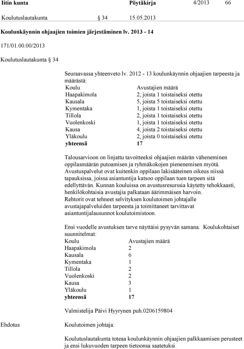 otettu Tillola 2, joista 1 toistaiseksi otettu Vuolenkoski 1, joista 1 toistaiseksi otettu Kausa 4, joista 2 toistaiseksi otettu Yläkoulu 2, joista 0 toistaiseksi otettu yhteensä 17 Talousarvioon on