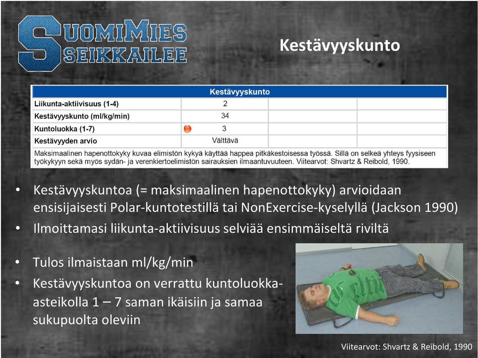 liikunta-aktiivisuus selviää ensimmäiseltä riviltä Tulos ilmaistaan ml/kg/min