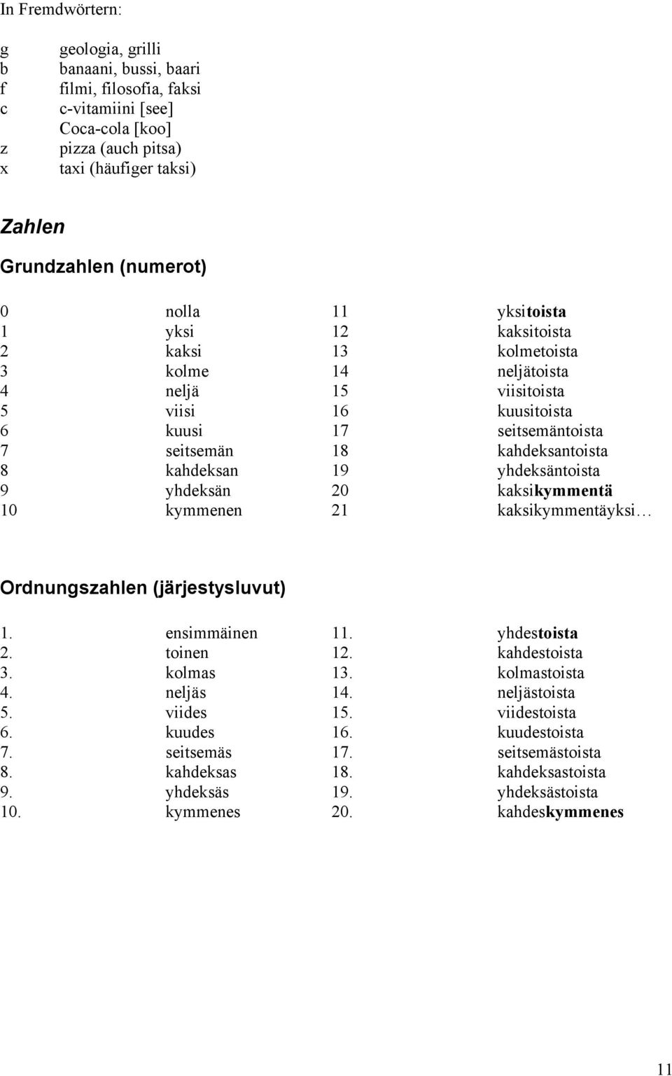 kahdeksan 19 yhdeksäntoista 9 yhdeksän 20 kaksikymmentä 10 kymmenen 21 kaksikymmentäyksi Ordnungszahlen (järjestysluvut) 1. ensimmäinen 11. yhdestoista 2. toinen 12. kahdestoista 3. kolmas 13.