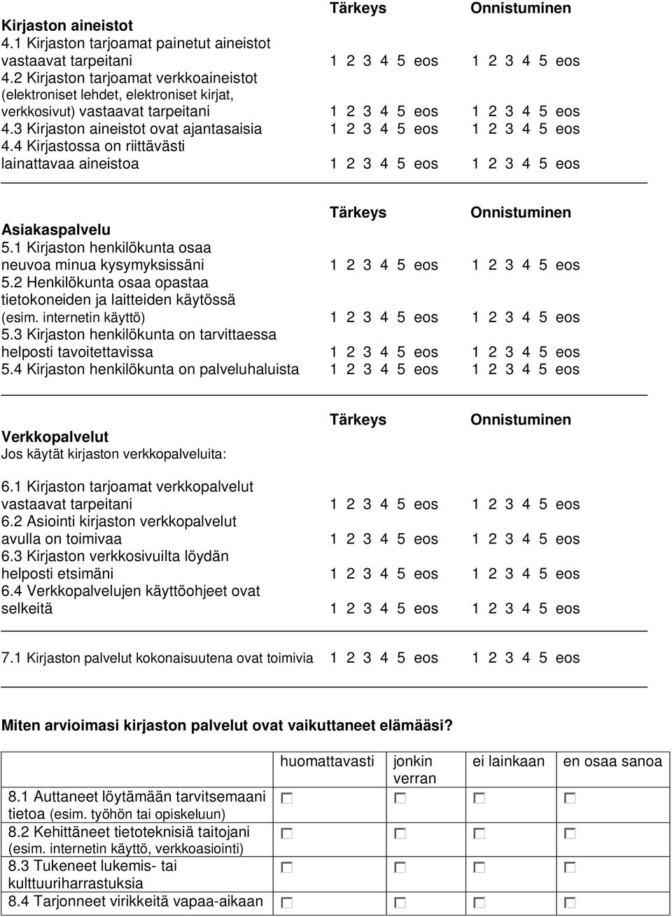 3 Kirjaston aineistot ovat ajantasaisia 1 2 3 4 5 eos 1 2 3 4 5 eos 4.4 Kirjastossa on riittävästi lainattavaa aineistoa 1 2 3 4 5 eos 1 2 3 4 5 eos Tärkeys Onnistuminen Asiakaspalvelu 5.