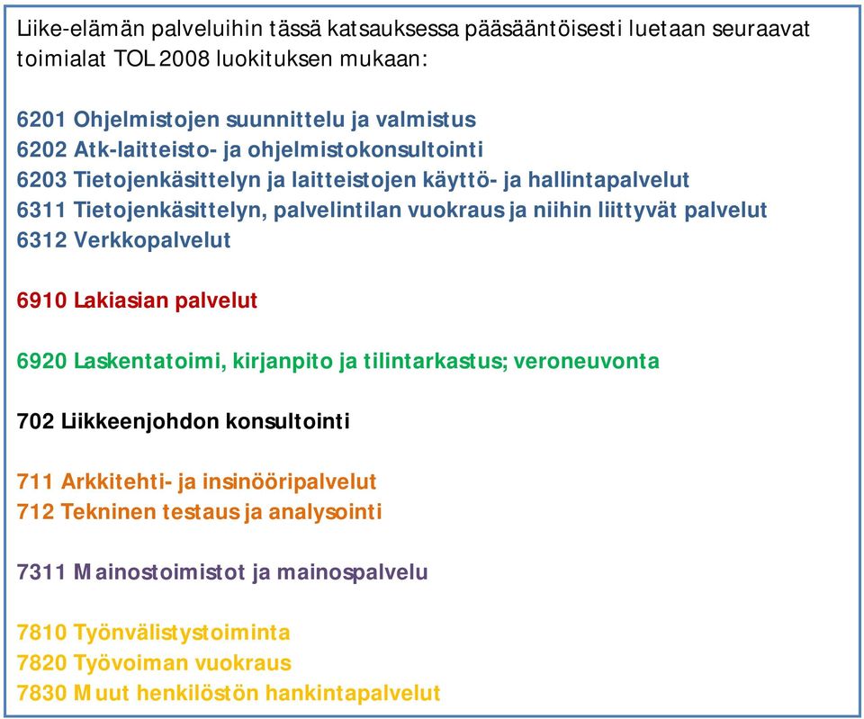 liittyvät palvelut 6312 Verkkopalvelut 6910 Lakiasian palvelut 6920 Laskentatoimi, kirjanpito ja tilintarkastus; veroneuvonta 702 Liikkeenjohdon konsultointi 711