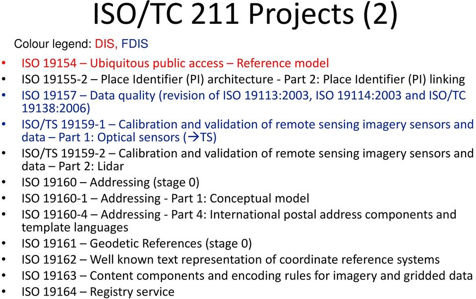 ISO/TS 19159-2 Calibration and validation of remote sensing imagery sensors and data Part 2: Lidar ISO 19160 Addressing (stage 0) ISO 19160-1 Addressing - Part 1: Conceptual model ISO 19160-4