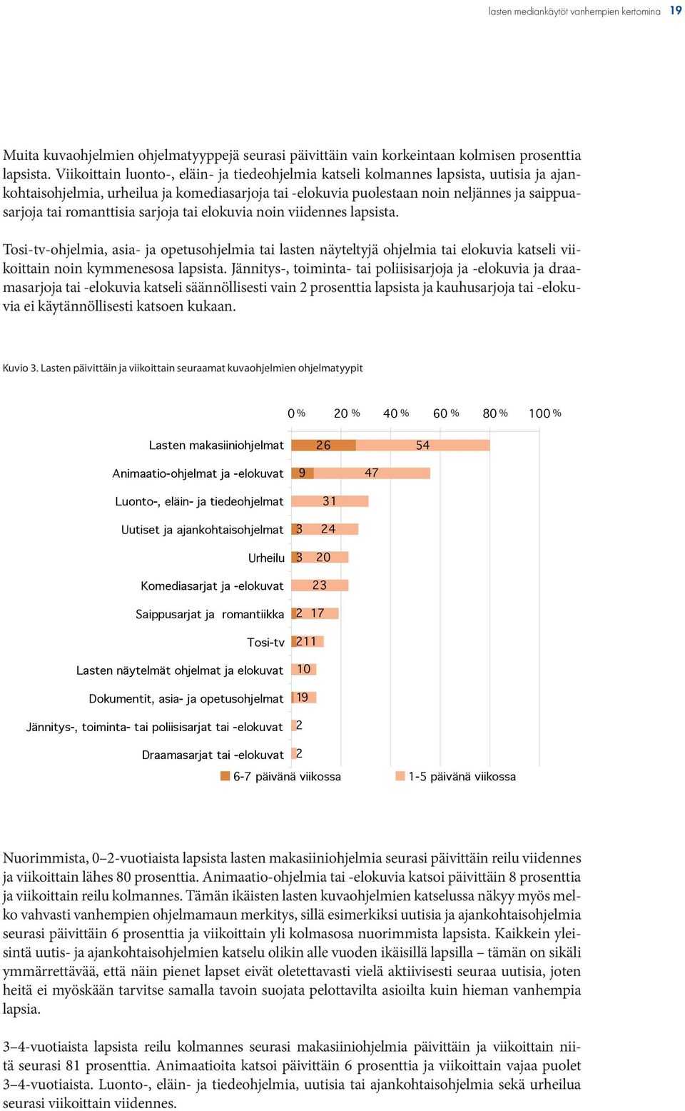 romanttisia sarjoja tai elokuvia noin viidennes lapsista. Tosi-tv-ohjelmia, asia- ja opetusohjelmia tai lasten näyteltyjä ohjelmia tai elokuvia katseli viikoittain noin kymmenesosa lapsista.