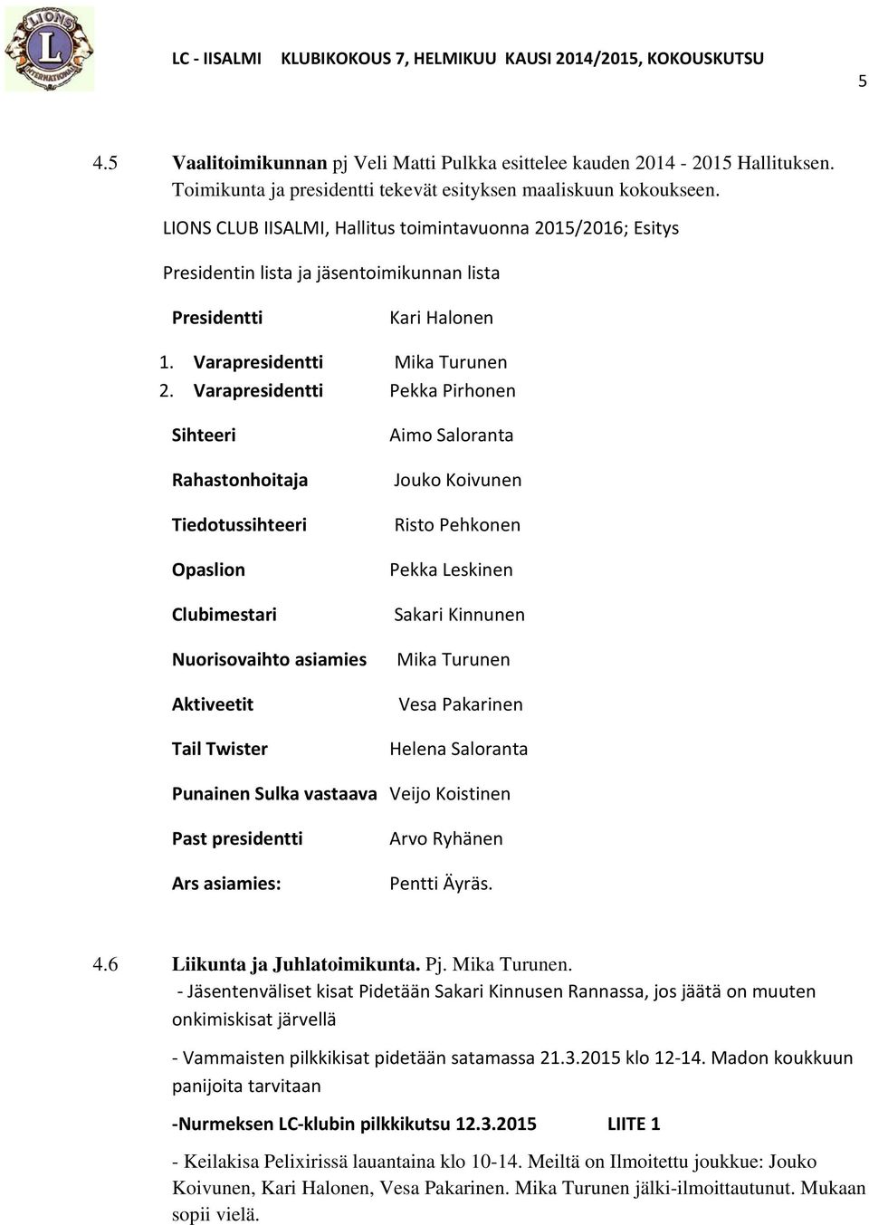 Varapresidentti Pekka Pirhonen Sihteeri Rahastonhoitaja Tiedotussihteeri Opaslion Clubimestari Nuorisovaihto asiamies Aktiveetit Tail Twister Aimo Saloranta Jouko Koivunen Risto Pehkonen Pekka