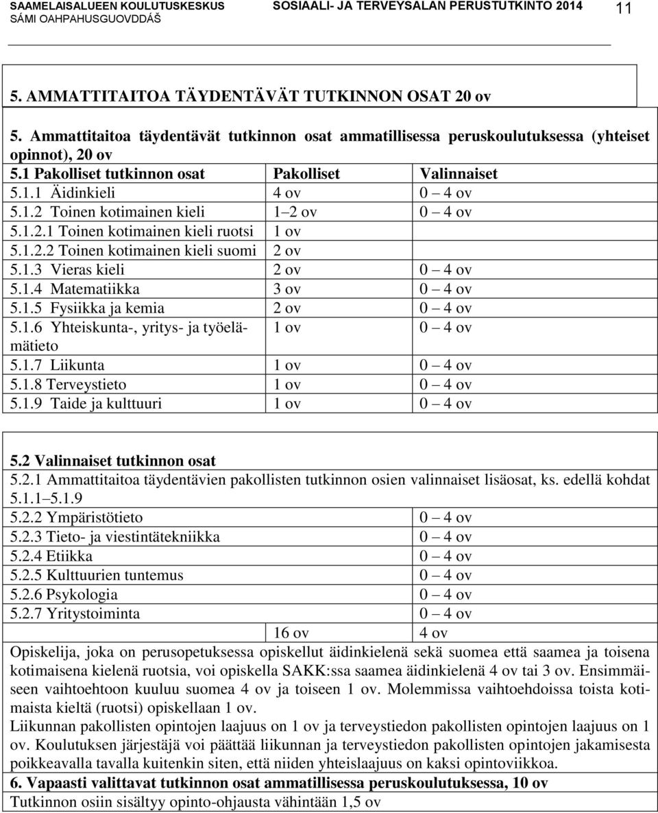 1.3 Vieras kieli 2 ov 0 4 ov 5.1.4 Matematiikka 3 ov 0 4 ov 5.1.5 Fysiikka ja kemia 2 ov 0 4 ov 5.1.6 Yhteiskunta-, yritys- ja työelämätieto 1 ov 0 4 ov 5.1.7 Liikunta 1 ov 0 4 ov 5.1.8 Terveystieto 1 ov 0 4 ov 5.