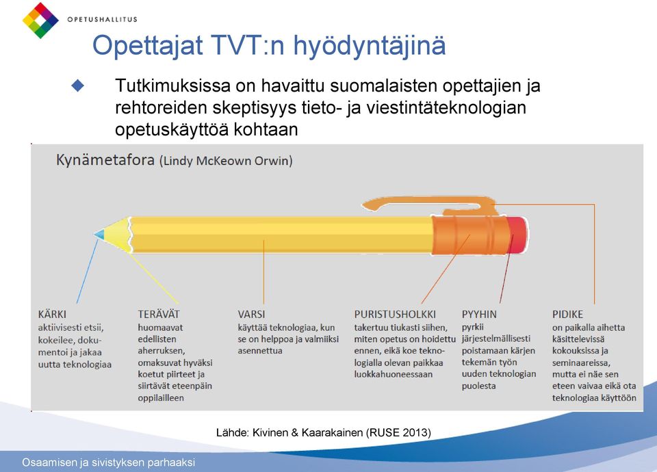 skeptisyys tieto- ja viestintäteknologian