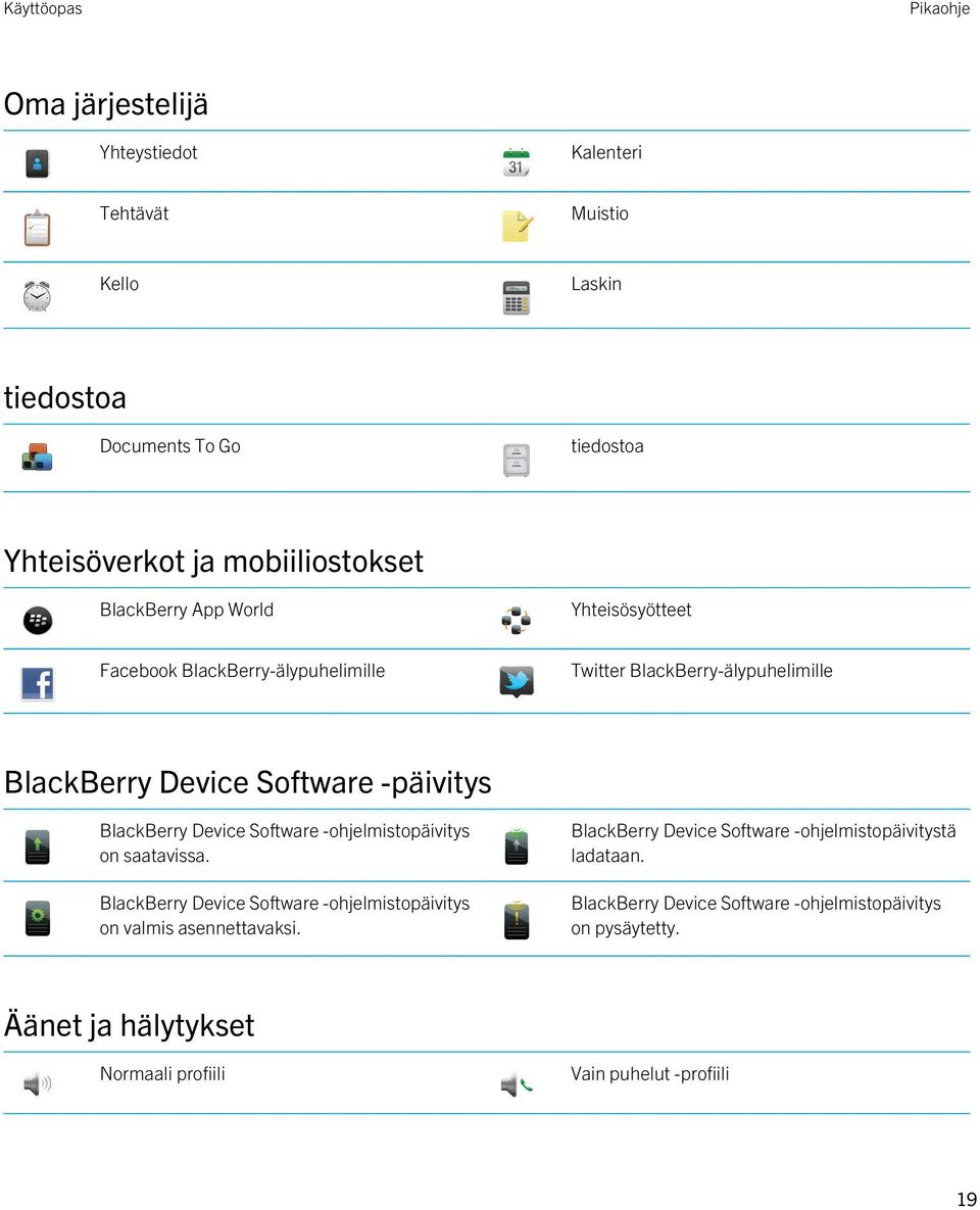 BlackBerry Device Software -ohjelmistopäivitys on saatavissa. BlackBerry Device Software -ohjelmistopäivitys on valmis asennettavaksi.