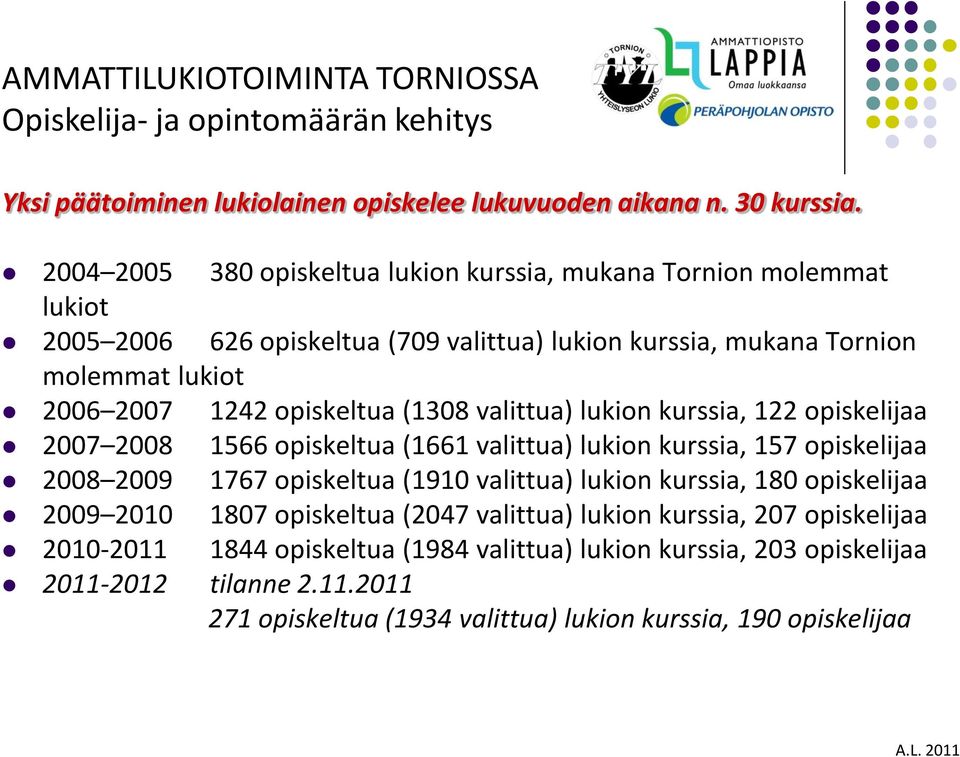 opiskeltua (1308 valittua) lukion kurssia, 122 opiskelijaa 2007 2008 1566 opiskeltua (1661 valittua) lukion kurssia, 157 opiskelijaa 2008 2009 1767 opiskeltua (1910 valittua) lukion