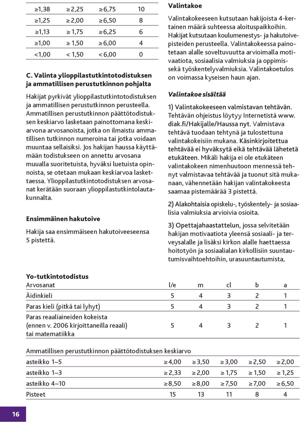 Ammatillisen perustutkinnon päättötodistuksen keskiarvo lasketaan painottomana keskiarvona arvosanoista, jotka on ilmaistu ammatillisen tutkinnon numeroina tai jotka voidaan muuntaa sellaisiksi.