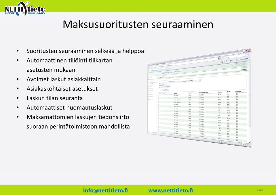 i Asiakaskohtaiset asetukset k Laskun tilan seuranta Automaattiset huomautuslaskut