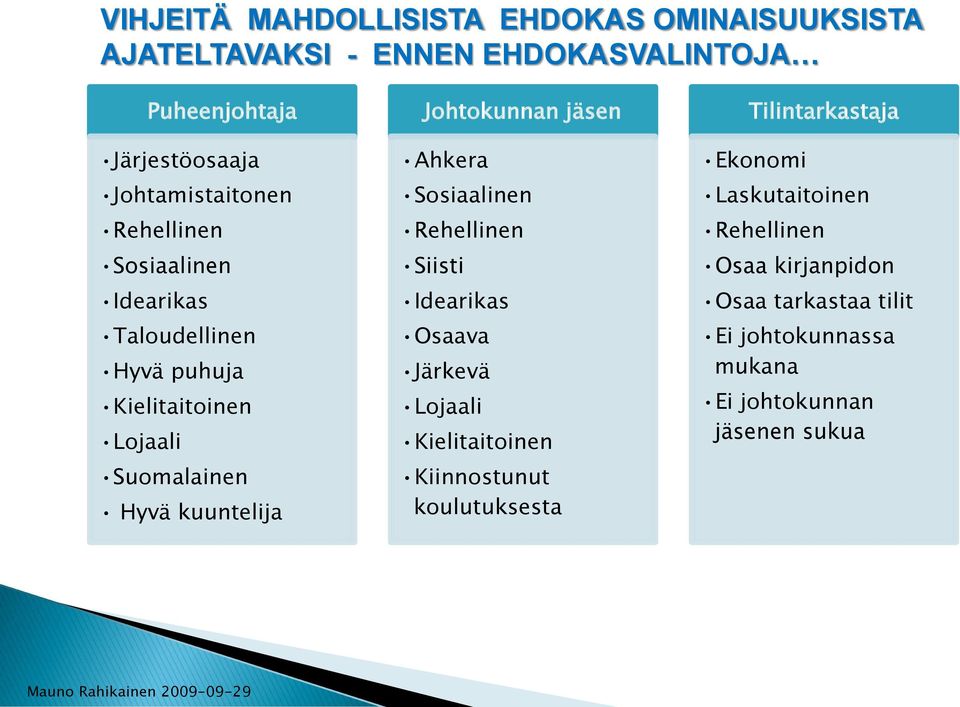 Johtokunnan jäsen Ahkera Sosiaalinen Rehellinen Siisti Idearikas Osaava Järkevä Lojaali Kielitaitoinen Kiinnostunut