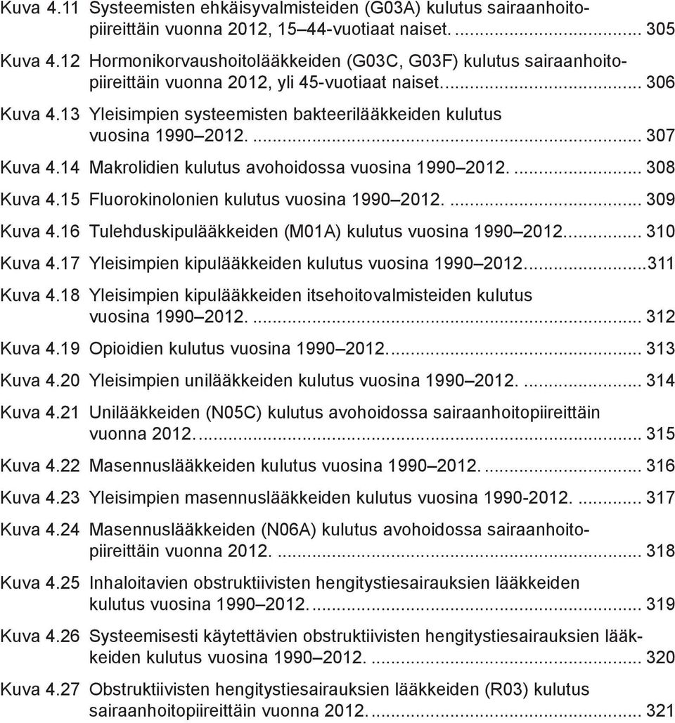 13 Yleisimpien systeemisten bakteerilääkkeiden kulutus vuosina 1990 2012... 307 Kuva 4.14 Makrolidien kulutus avohoidossa vuosina 1990 2012... 308 Kuva 4.15 Fluorokinolonien kulutus vuosina 1990 2012.