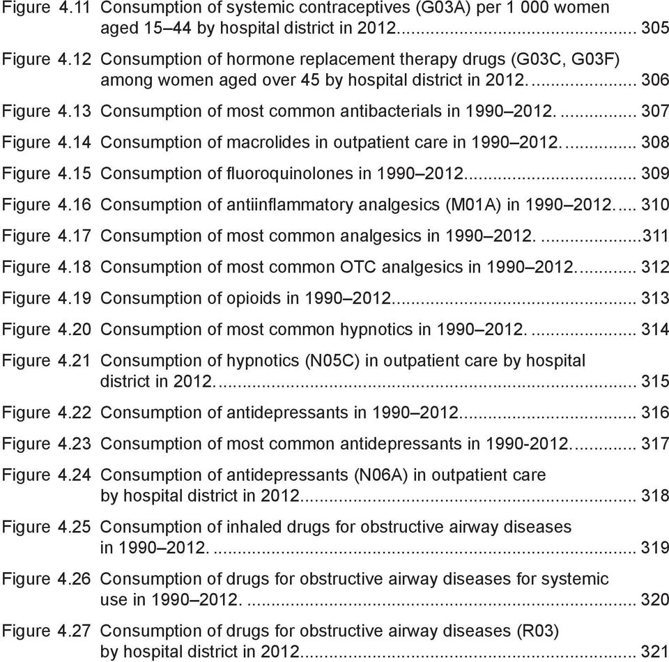 .. 307 Figure 4.14 Consumption of macrolides in outpatient care in 1990 2012... 308 Figure 4.15 Consumption of fluoroquinolones in 1990 2012... 309 Figure 4.