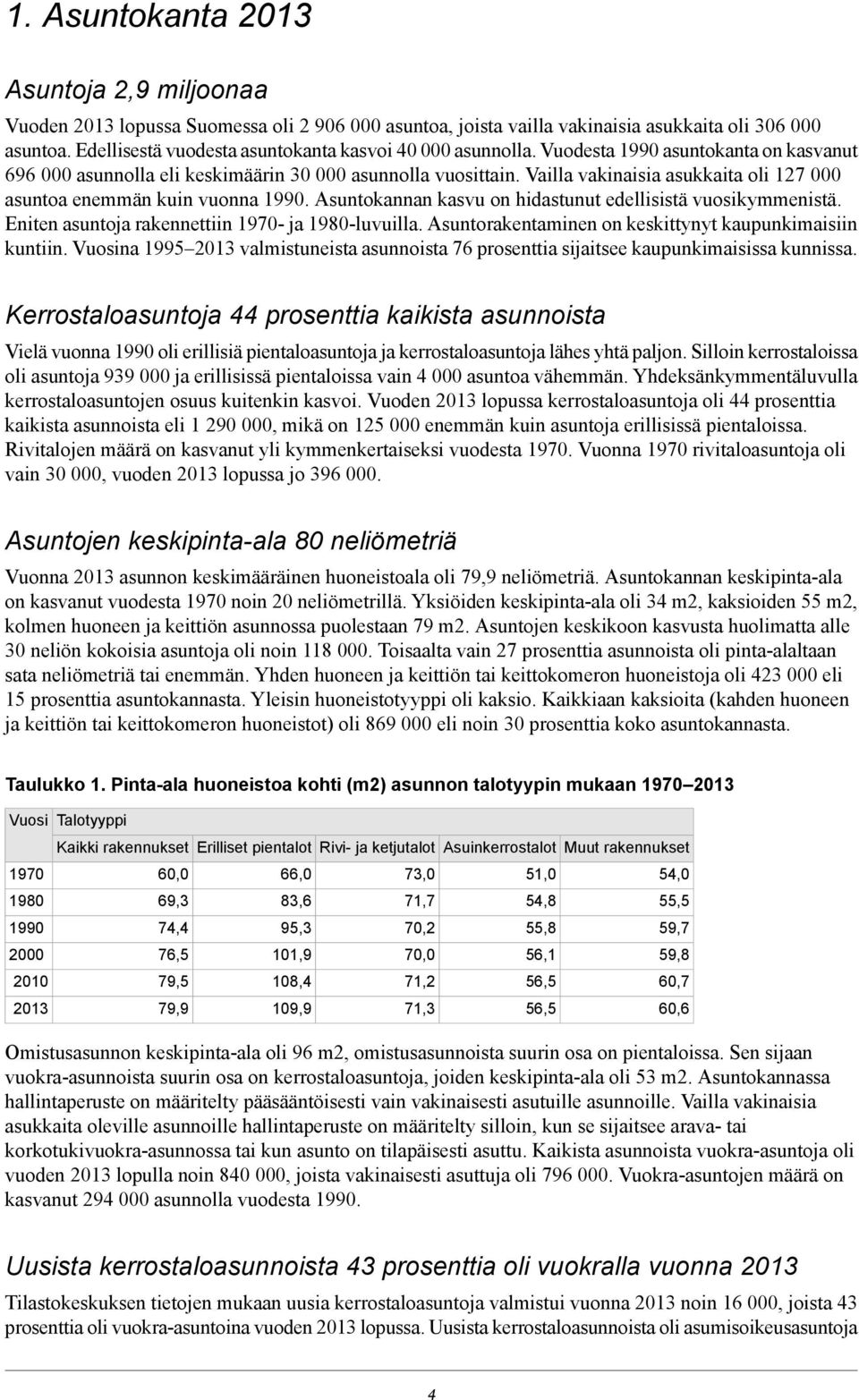 Vailla vakinaisia asukkaita oli 127 000 asuntoa enemmän kuin vuonna 1990. Asuntokannan kasvu on hidastunut edellisistä vuosikymmenistä. Eniten asuntoja rakennettiin 1970- ja 1980-luvuilla.