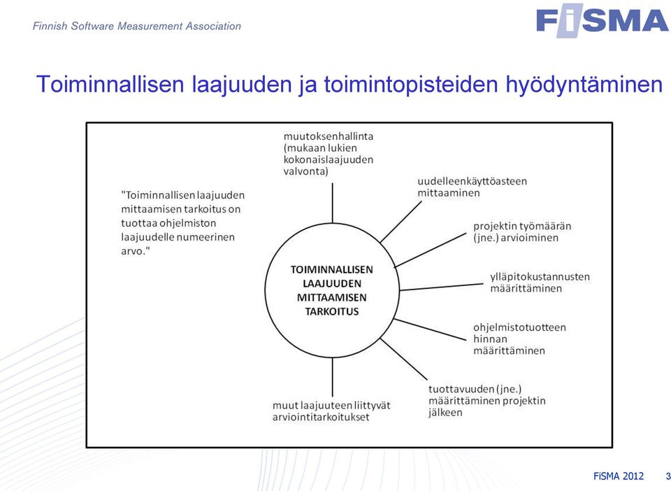 toimintopisteiden