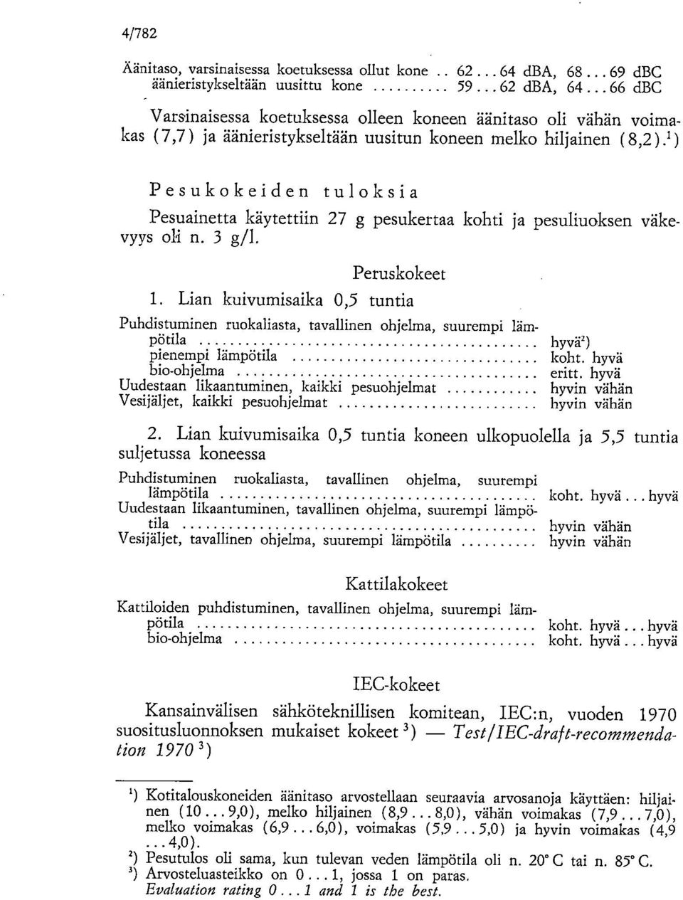 1 ) Pesukokeiden tuloksia Pesuainetta käytettiin 27 g pesukertaa kohti ja pesuliuoksen väkevyys oli n. 3 g/i.