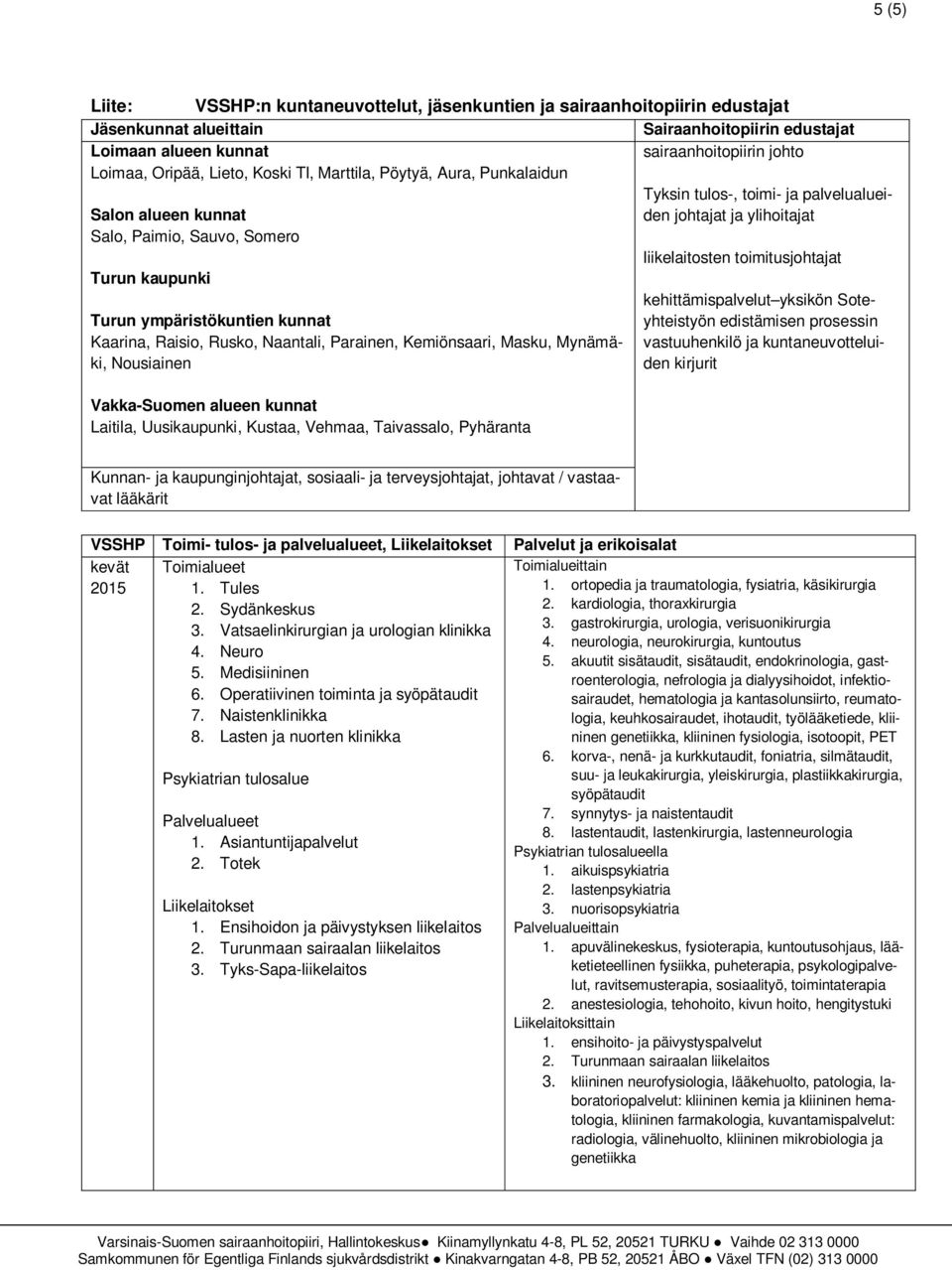 Turun kaupunki Turun ympäristökuntien kunnat Kaarina, Raisio, Rusko, Naantali, Parainen, Kemiönsaari, Masku, Mynämäki, Nousiainen Vakka-Suomen alueen kunnat Laitila, Uusikaupunki, Kustaa, Vehmaa,