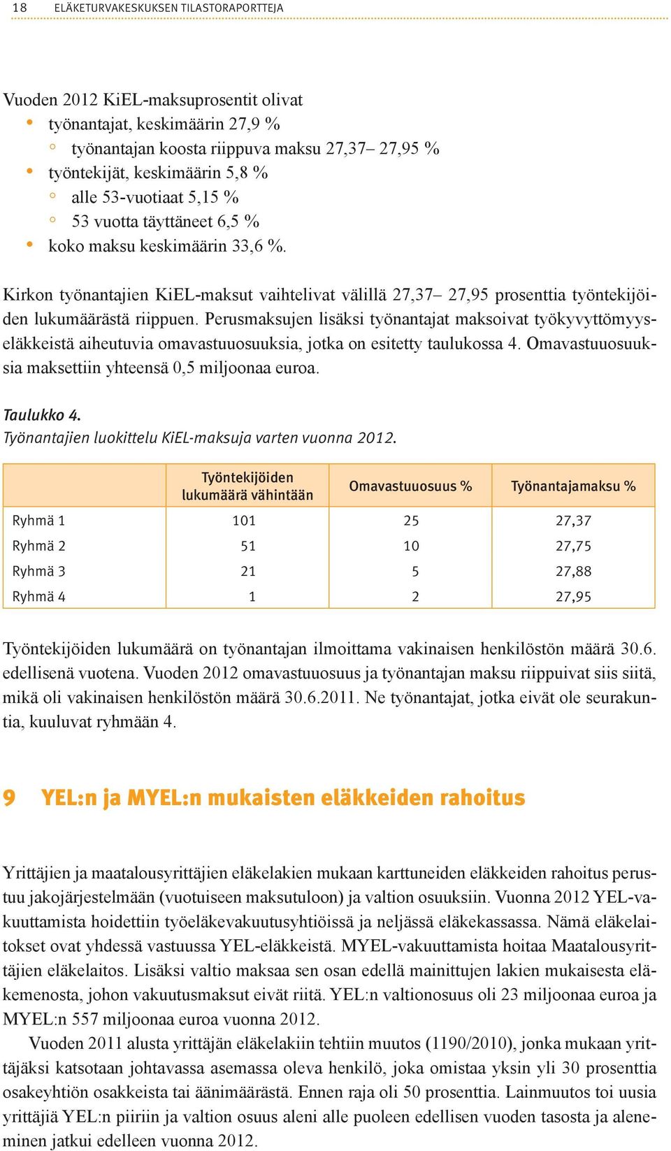 Perusmaksujen lisäksi työnantajat maksoivat työkyvyttömyyseläkkeistä aiheutuvia omavastuuosuuksia, jotka on esitetty taulukossa 4. Omavastuuosuuksia maksettiin yhteensä 0,5 miljoonaa euroa.