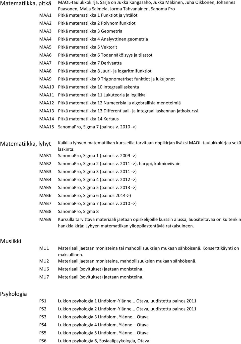 Pitkä matematiikka 3 Geometria Pitkä matematiikka 4 Analyyttinen geometria Pitkä matematiikka 5 Vektorit Pitkä matematiikka 6 Todennäköisyys ja tilastot Pitkä matematiikka 7 Derivaatta Pitkä