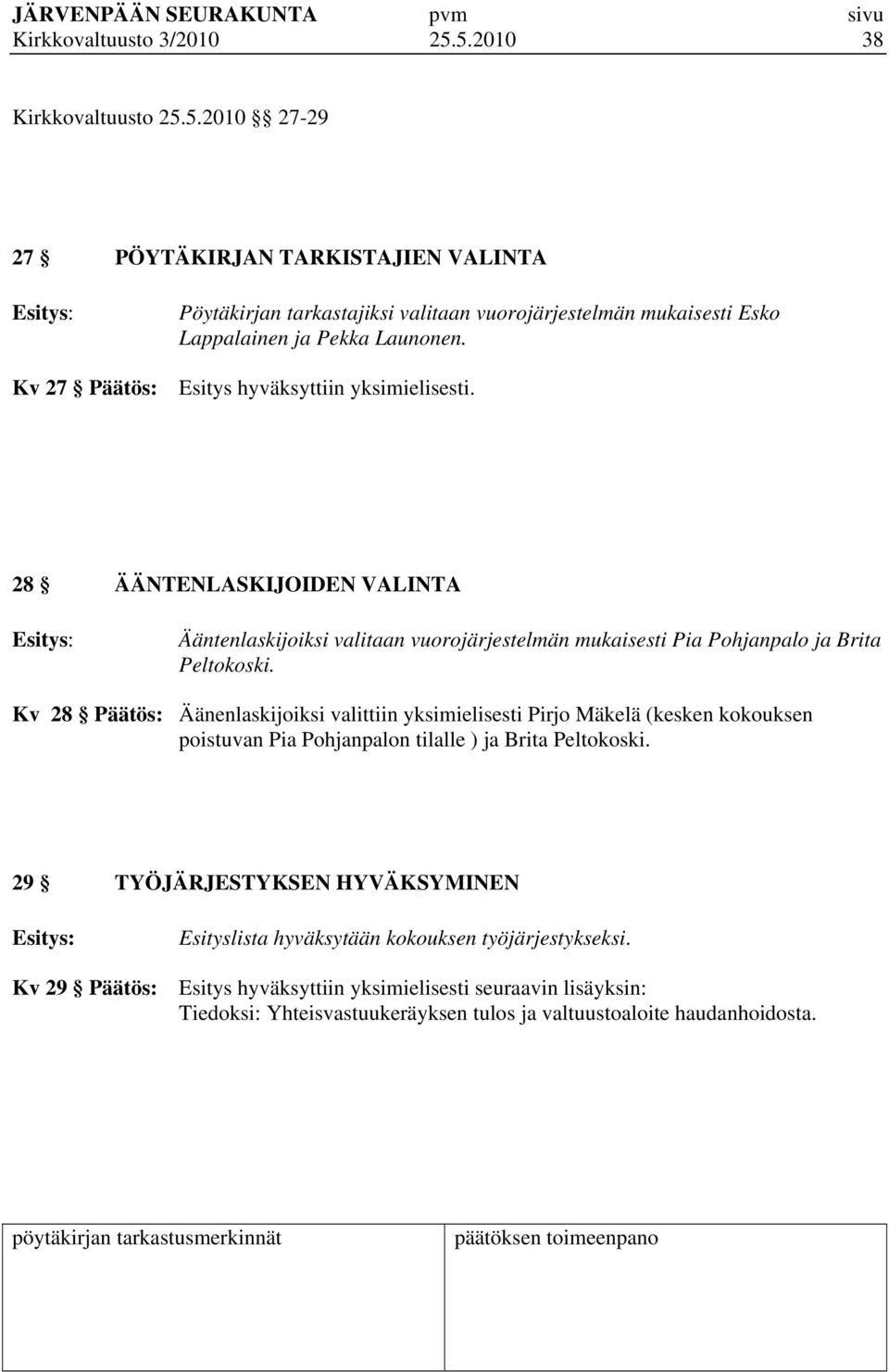 Kv 28 Päätös: Äänenlaskijoiksi valittiin yksimielisesti Pirjo Mäkelä (kesken kokouksen poistuvan Pia Pohjanpalon tilalle ) ja Brita Peltokoski.