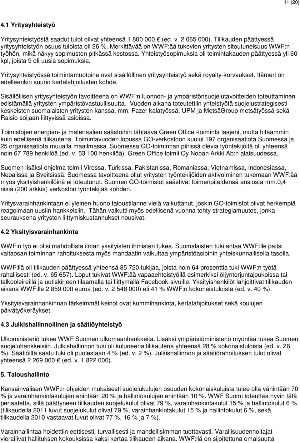 Yhteistyösopimuksia oli toimintakauden päättyessä yli 60 kpl, joista 9 oli uusia sopimuksia. Yritysyhteistyössä toimintamuotoina ovat sisällöllinen yritysyhteistyö sekä royalty-korvaukset.