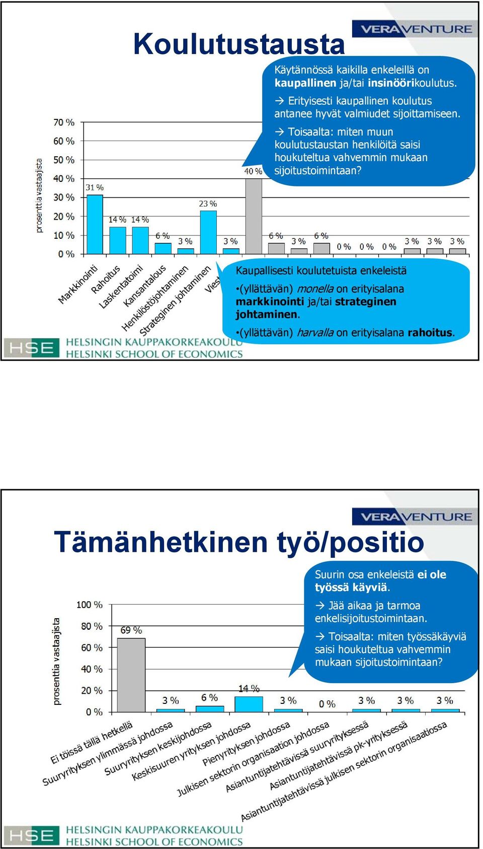 Toisaalta: miten muun koulutustaustan henkilöitä saisi houkuteltua vahvemmin mukaan sijoitustoimintaan?